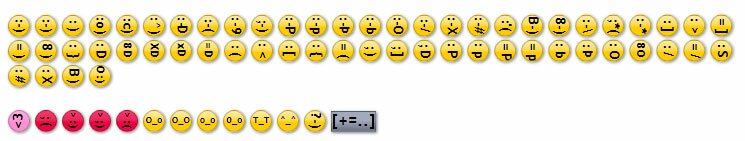 CSS Emoticons