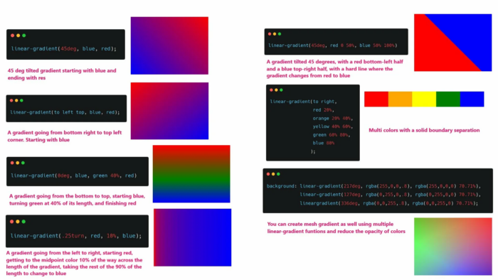 linear-gradient property - script-tutorials.com