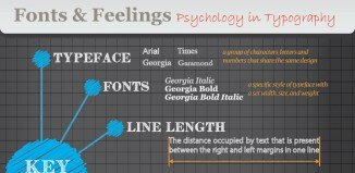 Infographic: Font Psychology