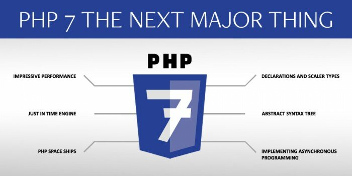PHP7 comparison