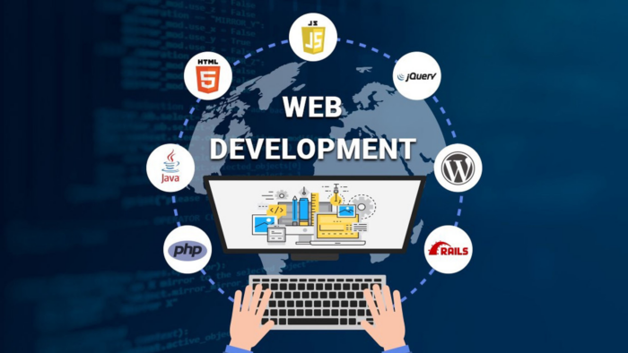 5 Major Trends That Will Dominate the Future of Web Development ...